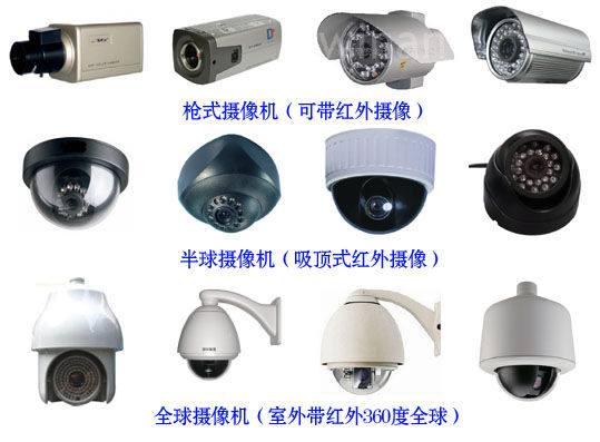 Shenzhen LuoHu Shuibei HD Network Monitoring installation and maintenance upgrade system integrators